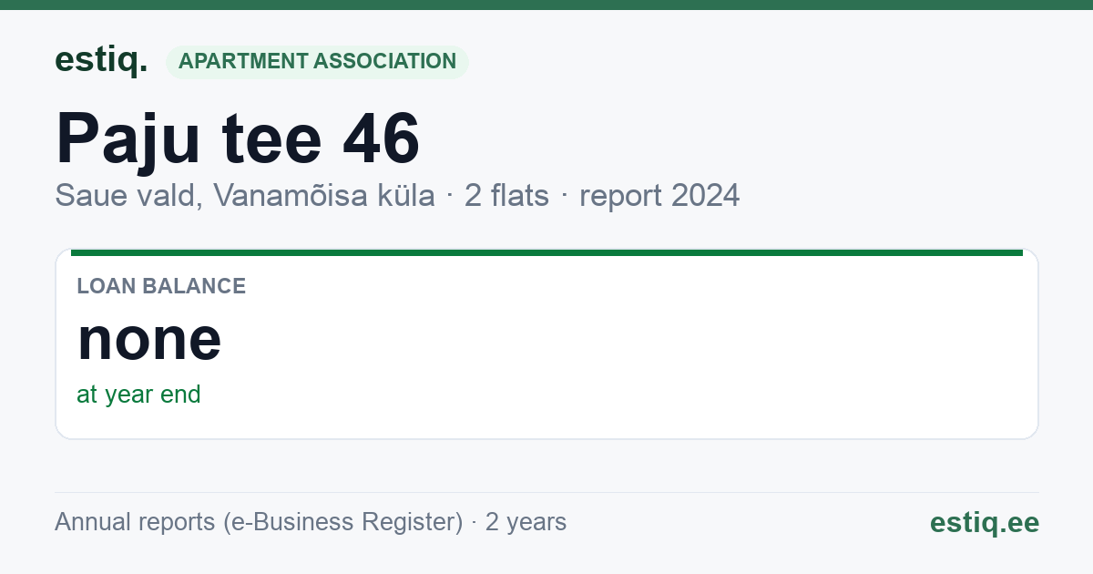 Saue vald, Vanamõisa küla, Paju tee 46 korteriühistu: key figures 2024