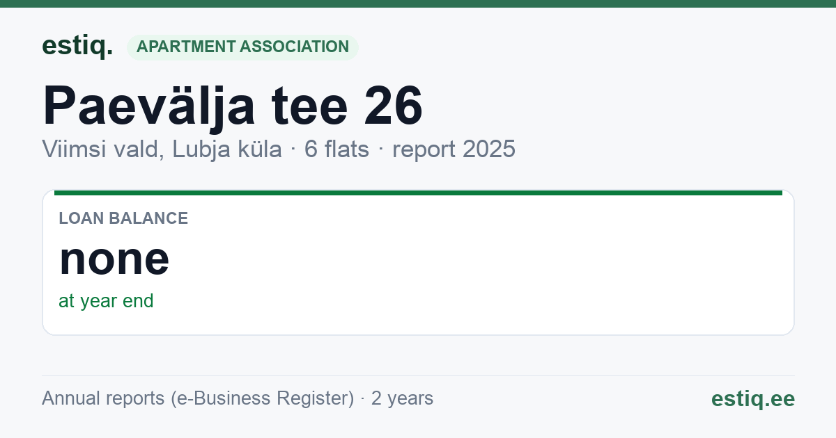 Viimsi vald, Lubja küla, Paevälja tee 26 korteriühistu: key figures 2025