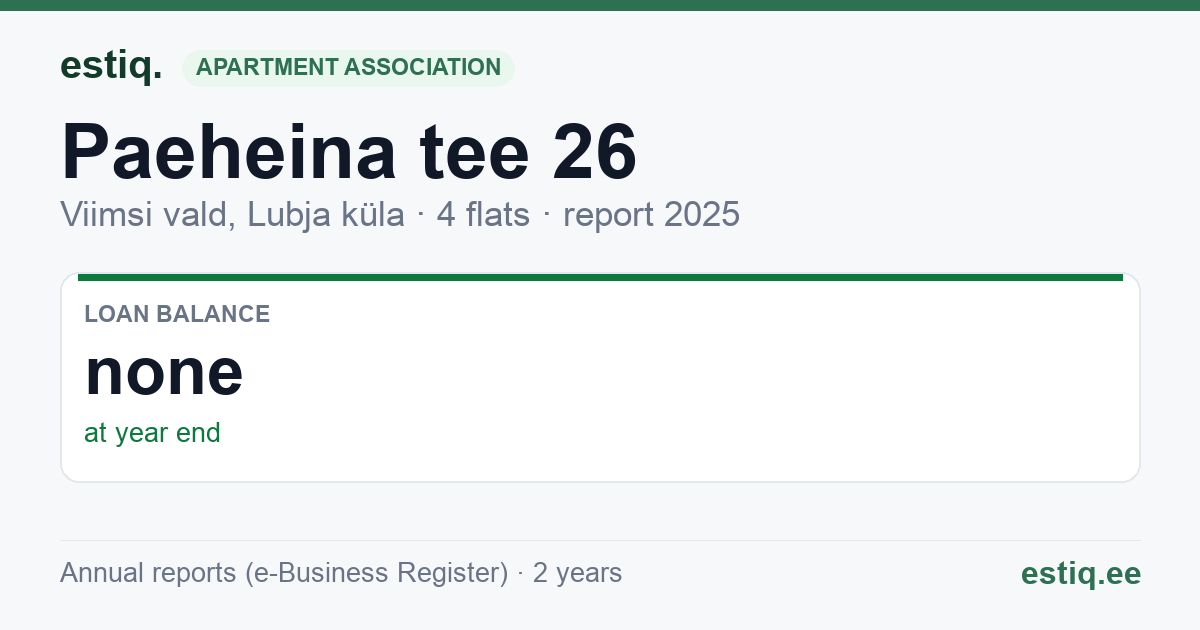 Viimsi vald, Lubja küla, Paeheina tee 26 korteriühistu: key figures 2025