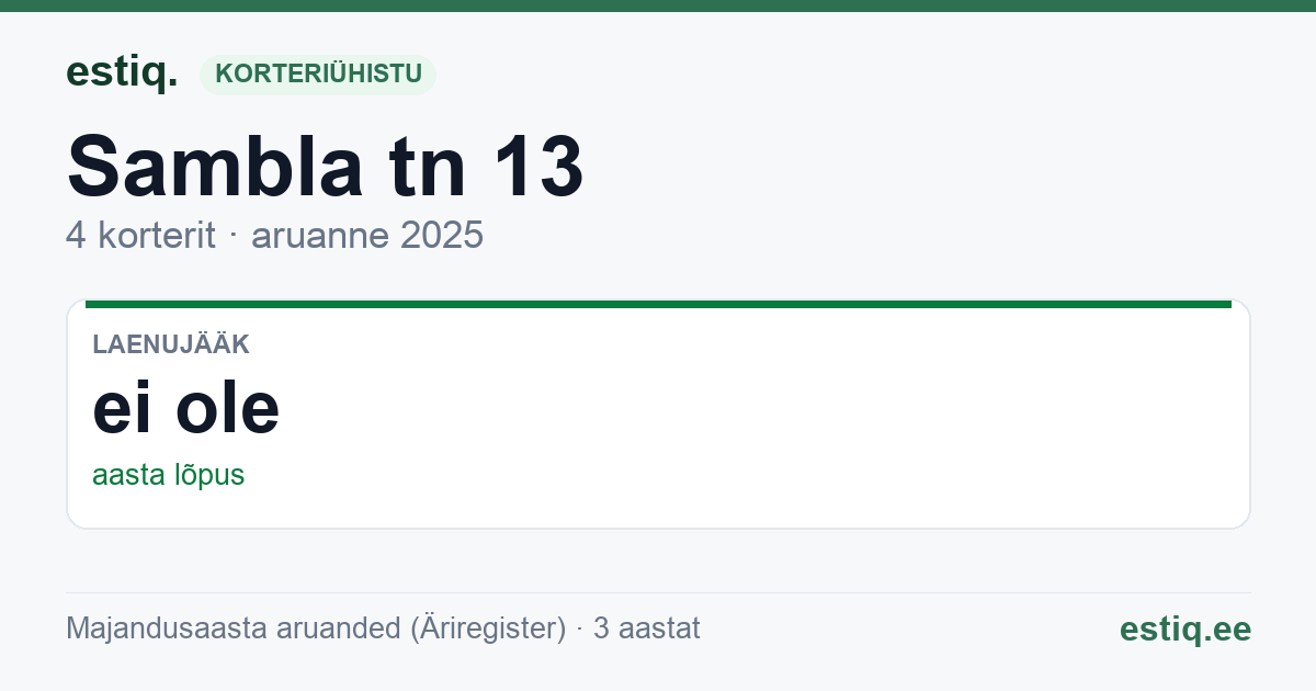 Saarde vald, Kilingi-Nõmme linn, Sambla tn 13 korteriühistu: põhinäitajad 2025