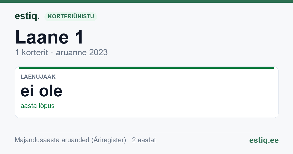 Hooneühistu PLAANER-1: põhinäitajad 2023
