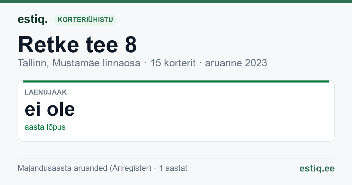 Tallinn, Retke tee 8 korteriühistu: põhinäitajad 2023