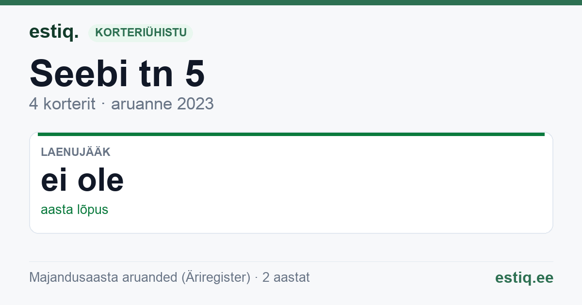 Hooneühistu Seebi 5: põhinäitajad 2023
