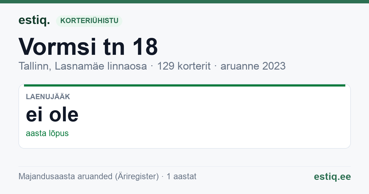 Tallinn, Vormsi tn 18 korteriühistu: põhinäitajad 2023