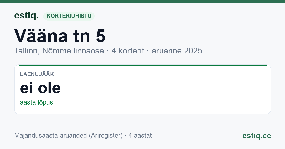 Tallinn, Vääna tn 5 korteriühistu: põhinäitajad 2025