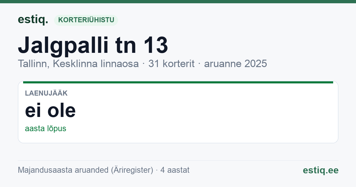 Tallinn, Jalgpalli tn 13 korteriühistu: põhinäitajad 2025