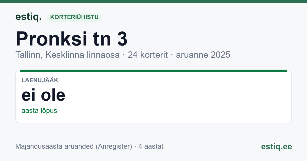 Tallinn, Pronksi tn 3 korteriühistu: põhinäitajad 2025