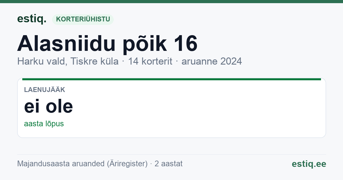 Harku vald, Tiskre küla, Alasniidu põik 16 korteriühistu: põhinäitajad 2024