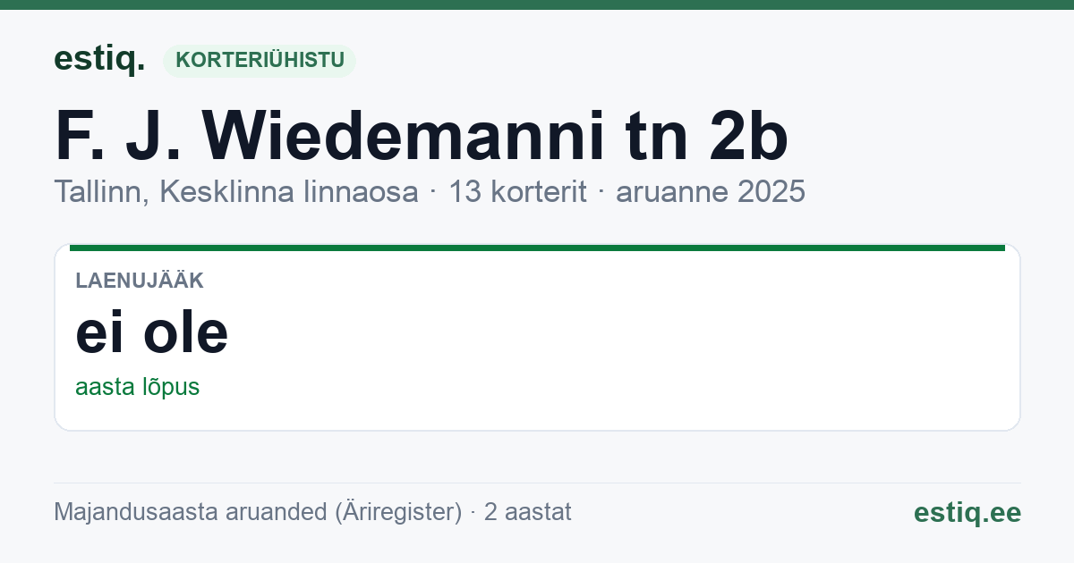 Tallinn, F. J. Wiedemanni tn 2b korteriühistu: põhinäitajad 2025