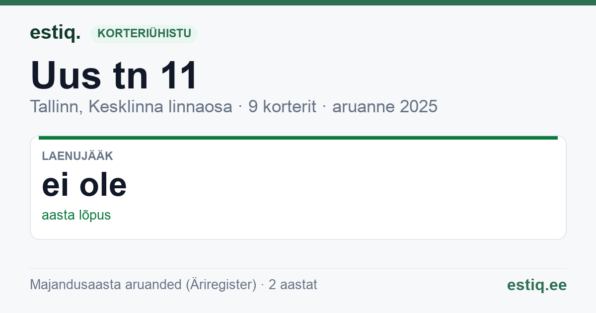 Tallinn, Uus tn 11 korteriühistu: põhinäitajad 2025