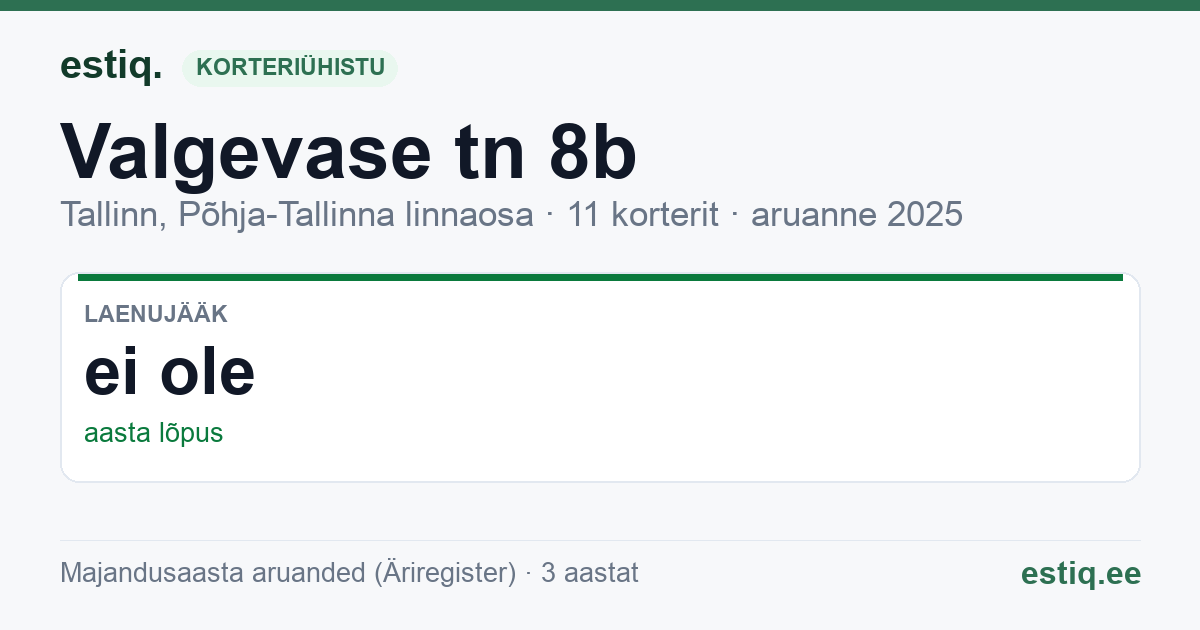 Tallinn, Valgevase tn 8b korteriühistu: põhinäitajad 2025