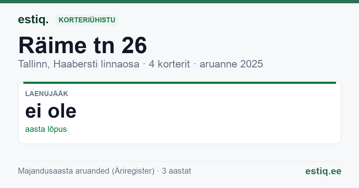 Tallinn, Räime tn 26 korteriühistu: põhinäitajad 2025
