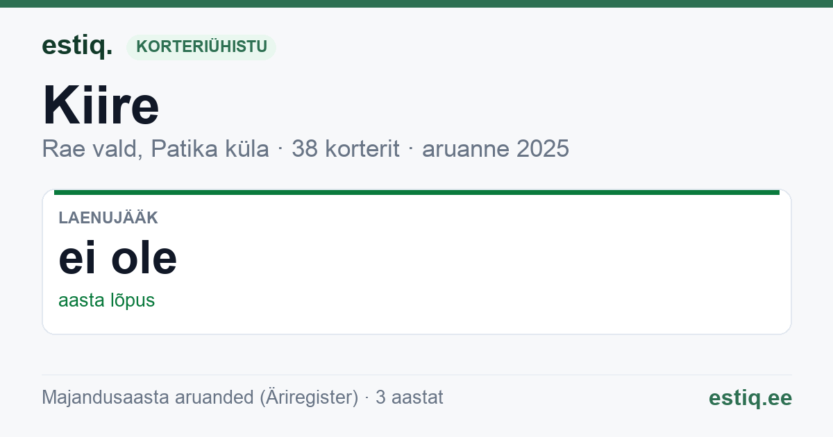 Rae vald, Patika küla, Kiire korteriühistu: põhinäitajad 2025