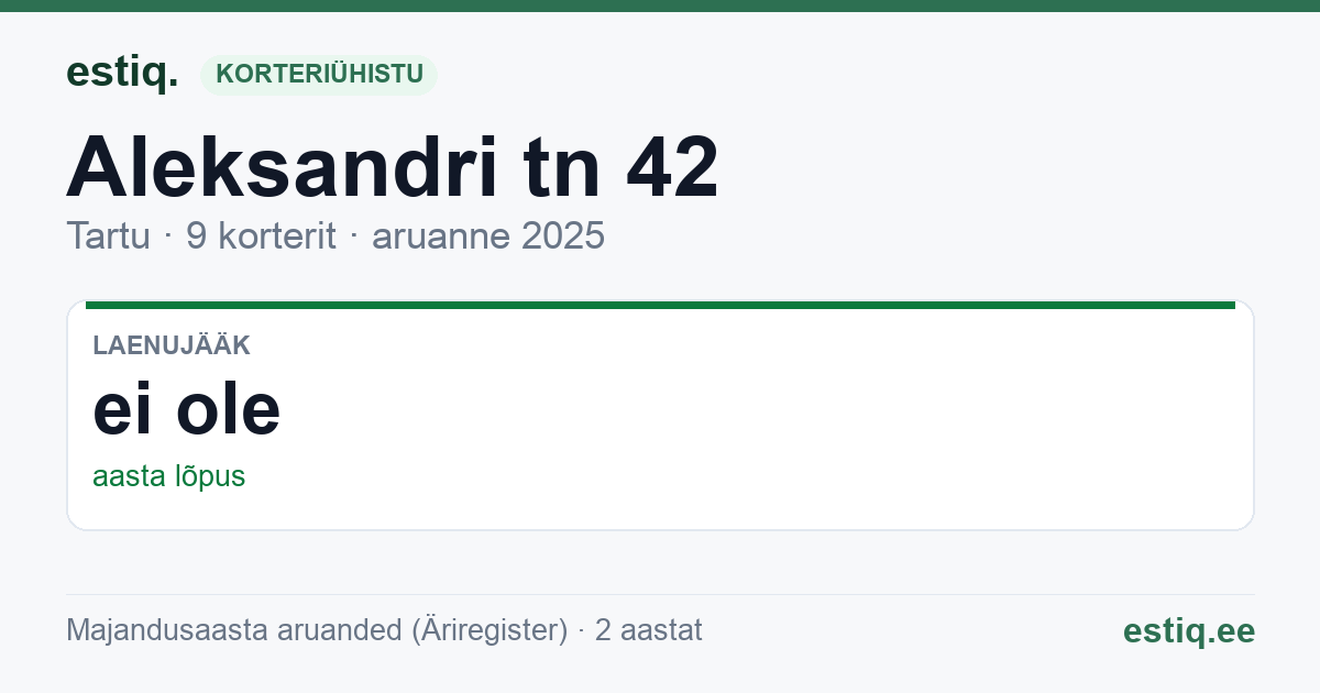 Tartu linn, Aleksandri tn 42 // 42a korteriühistu: põhinäitajad 2025