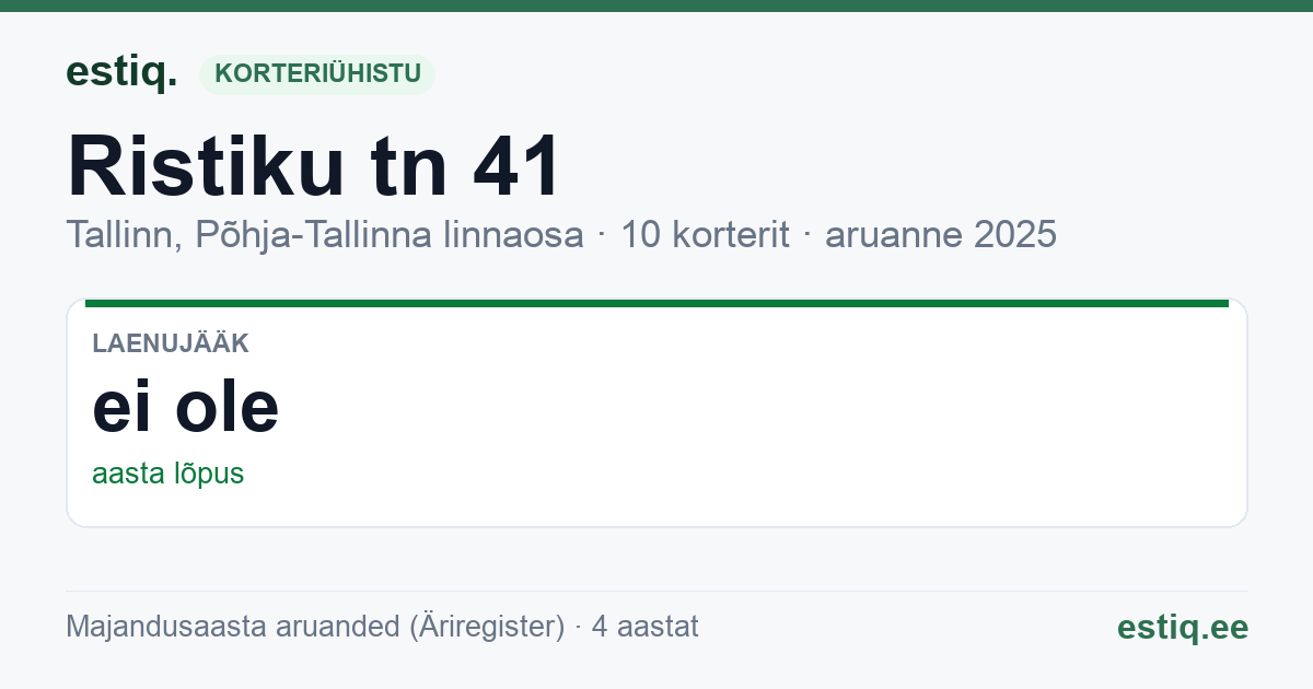Tallinn, Ristiku tn 41 korteriühistu: põhinäitajad 2025