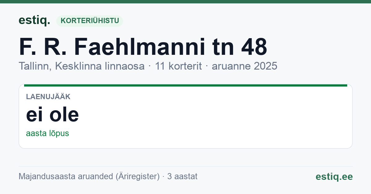 Tallinn, F. R. Faehlmanni tn 48 korteriühistu: põhinäitajad 2025