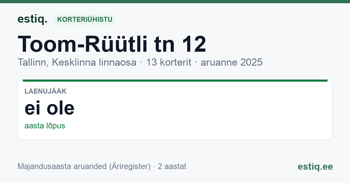 Tallinn, Toom-Rüütli tn 12 korteriühistu: põhinäitajad 2025