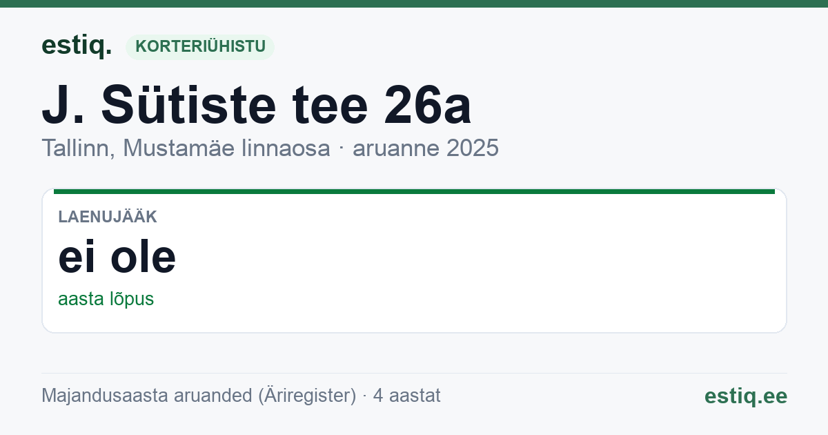 Tallinn, J. Sütiste tee 26a korteriühistu: põhinäitajad 2025