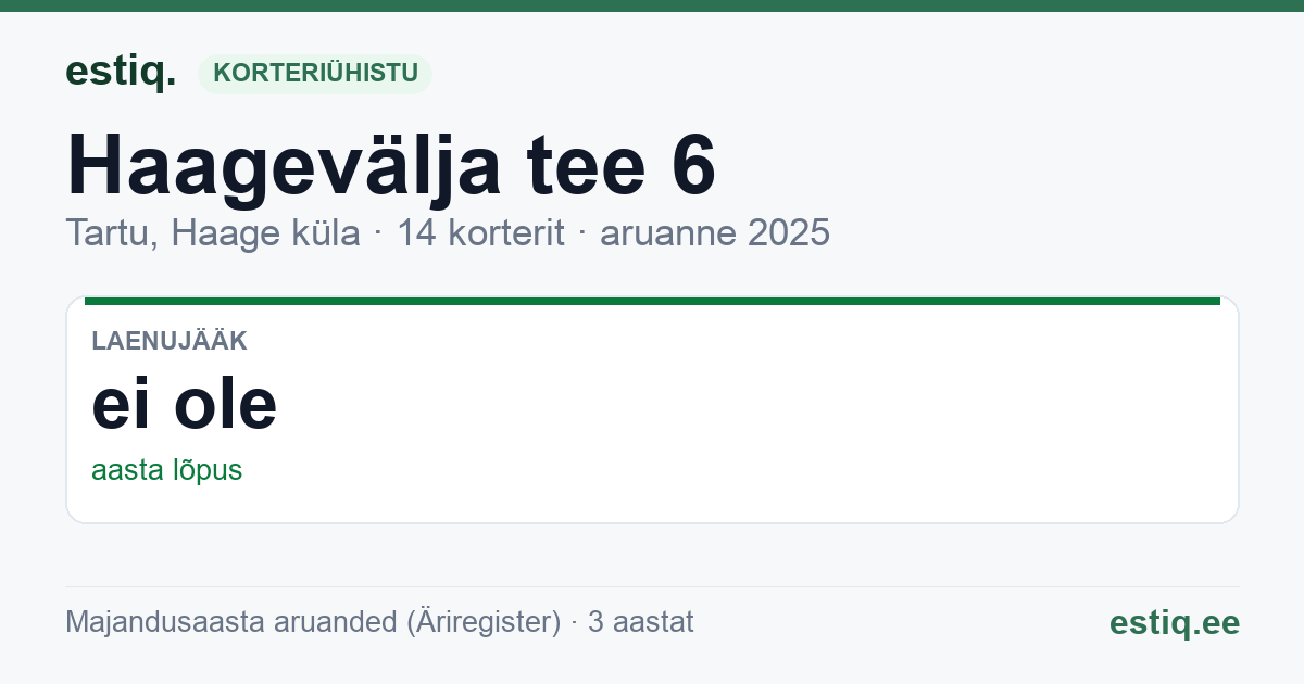 Tartu linn, Haage küla, Haagevälja tee 6 korteriühistu: põhinäitajad 2025