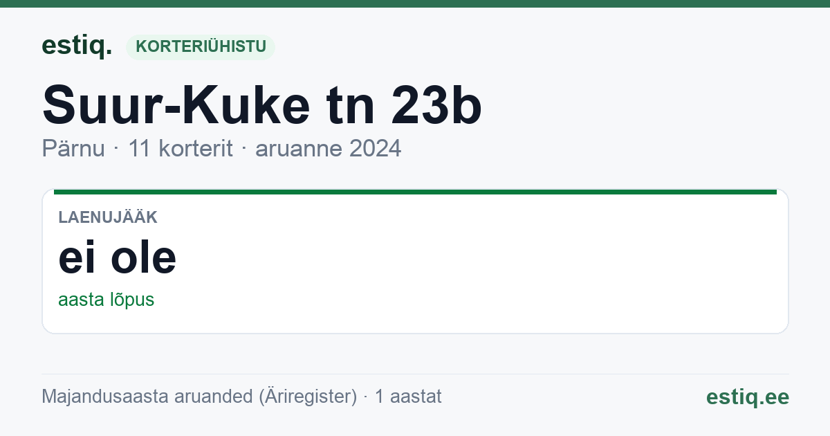 Pärnu linn, Suur-Kuke tn 23b korteriühistu: põhinäitajad 2024