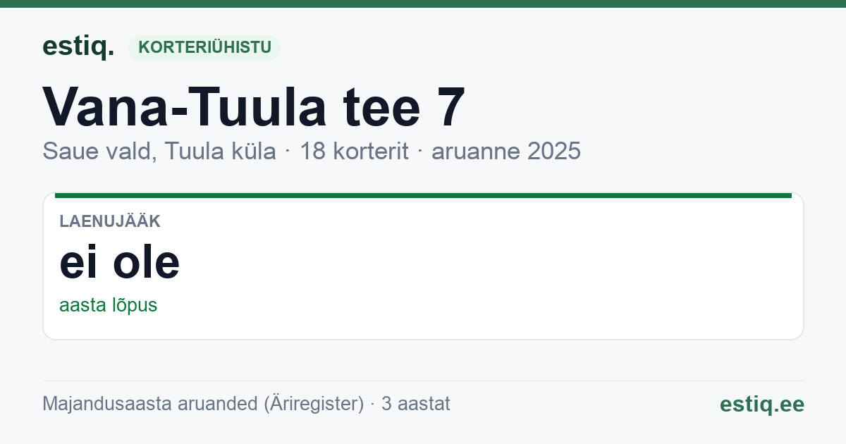 Saue vald, Tuula küla, Vana-Tuula tee 7 korteriühistu: põhinäitajad 2025