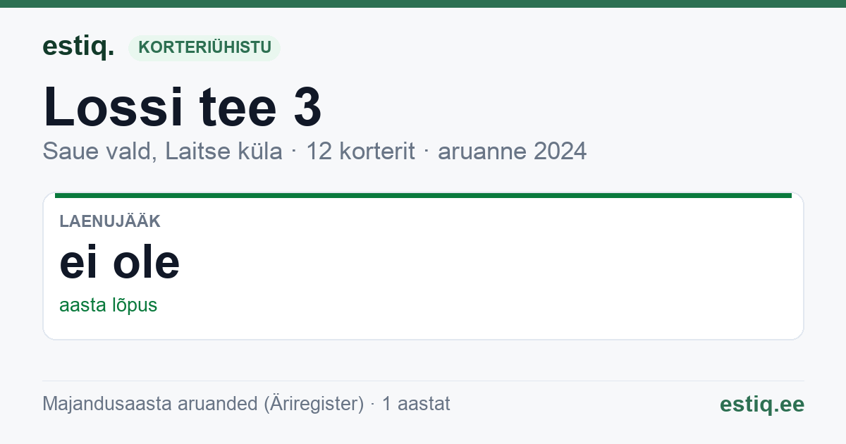 Saue vald, Laitse küla, Lossi tee 3 korteriühistu: põhinäitajad 2024