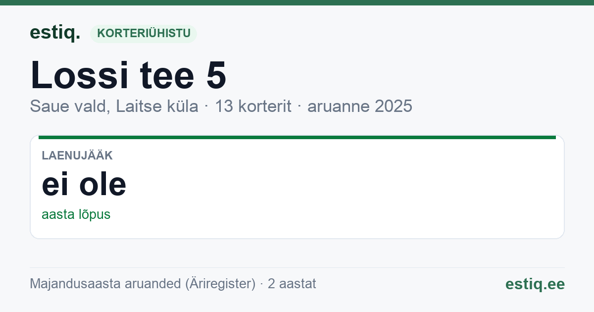 Saue vald, Laitse küla, Lossi tee 5 // 5a korteriühistu: põhinäitajad 2025