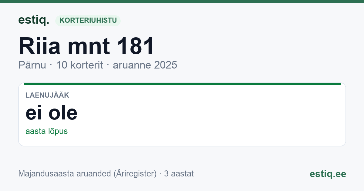 Pärnu linn, Riia mnt 181 korteriühistu: põhinäitajad 2025