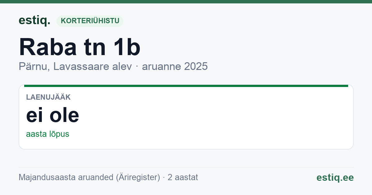Pärnu linn, Lavassaare alev, Raba tn 1b korteriühistu: põhinäitajad 2025