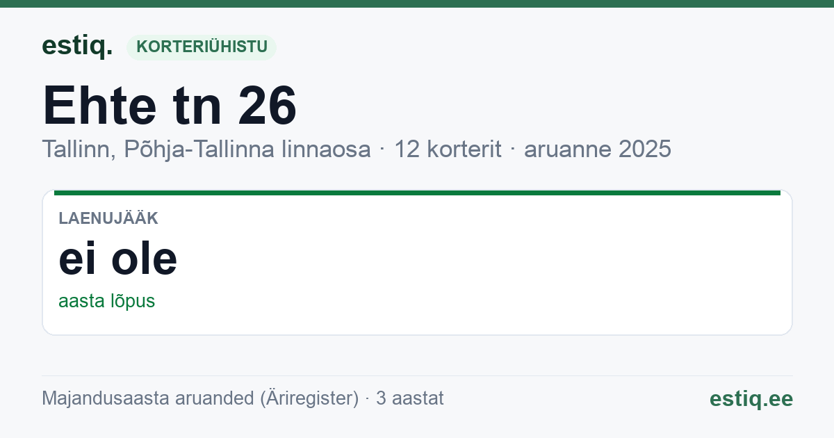 Tallinn, Ehte tn 26 korteriühistu: põhinäitajad 2025