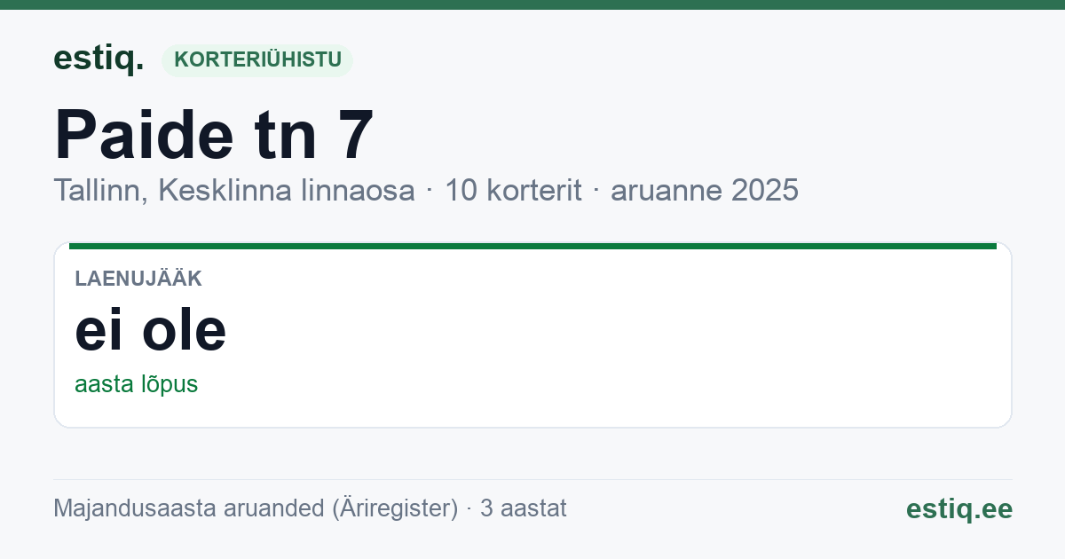 Tallinn, Paide tn 7 korteriühistu: põhinäitajad 2025