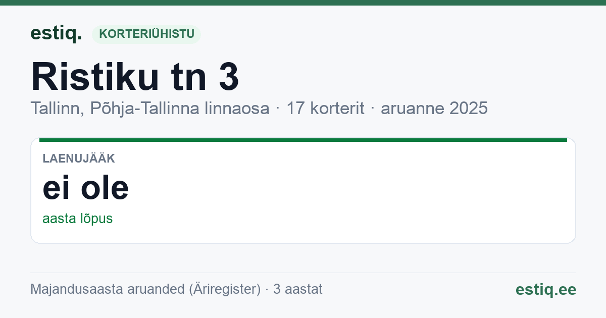 Tallinn, Ristiku tn 3 korteriühistu: põhinäitajad 2025