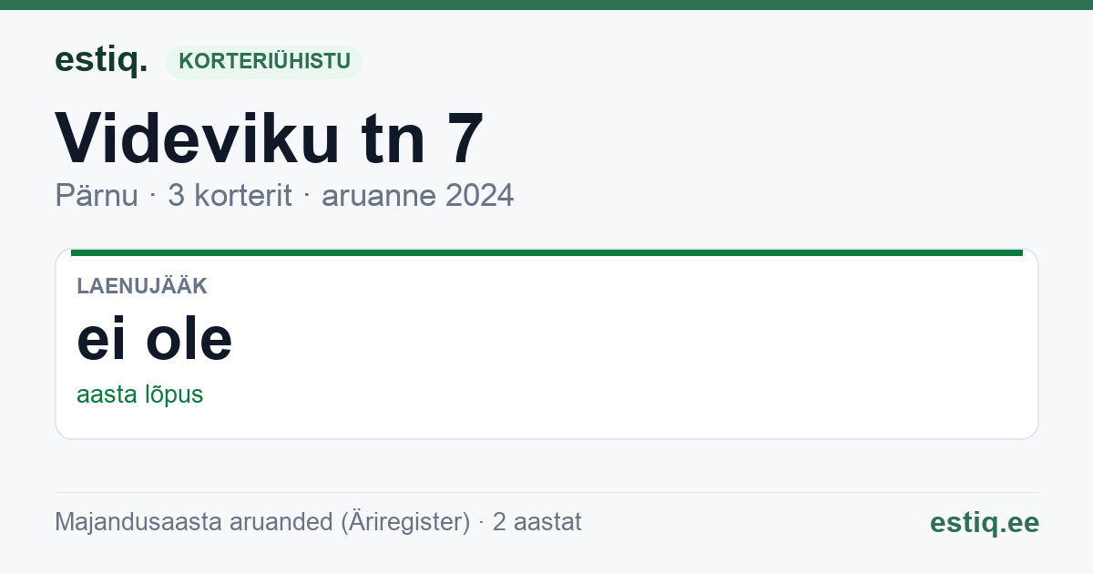Pärnu linn, Videviku tn 7 korteriühistu: põhinäitajad 2024