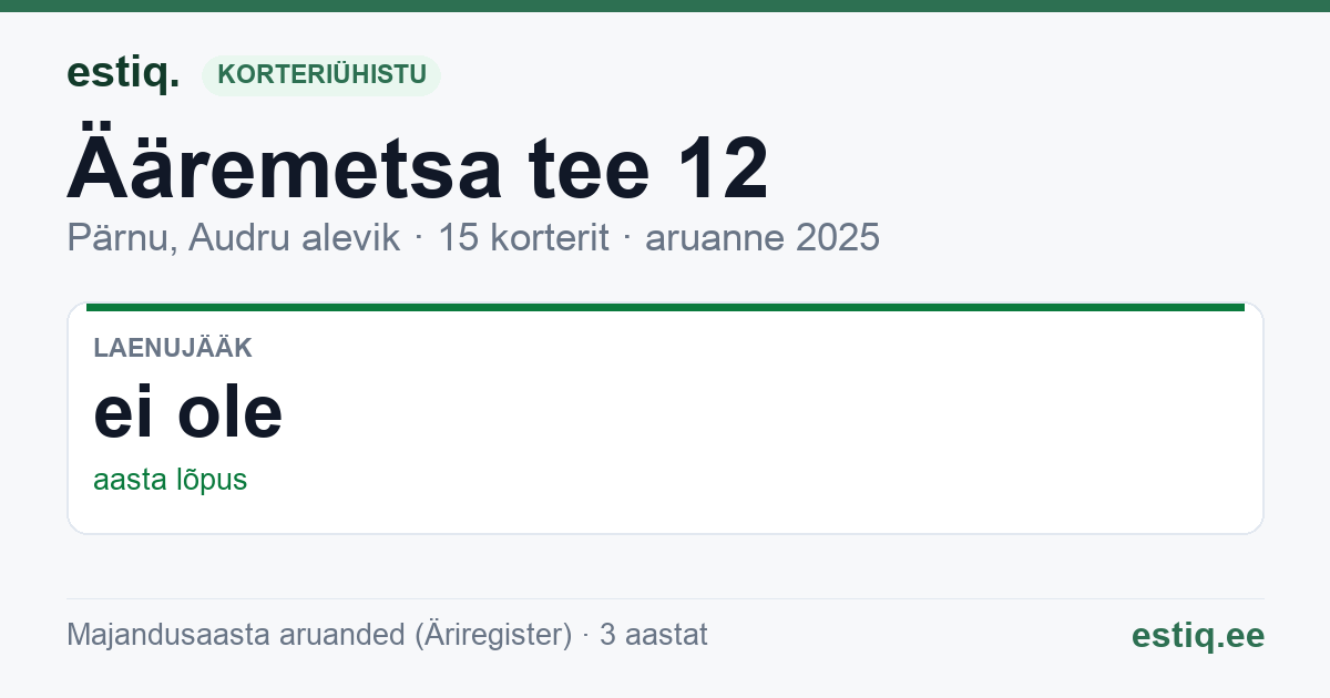 Pärnu linn, Audru alevik, Ääremetsa tee 12 korteriühistu: põhinäitajad 2025