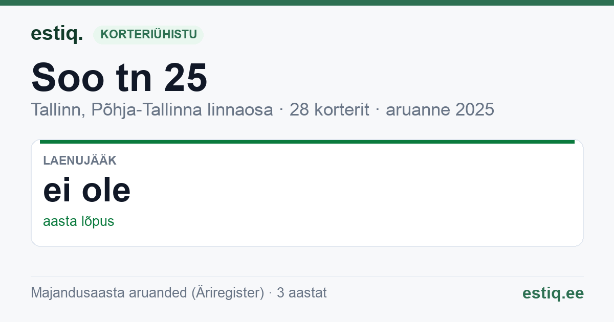 Tallinn, Soo tn 25 korteriühistu: põhinäitajad 2025