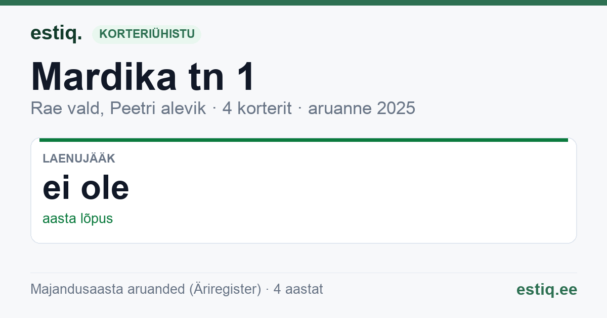 Rae vald, Peetri alevik, Mardika tn 1 korteriühistu: põhinäitajad 2025