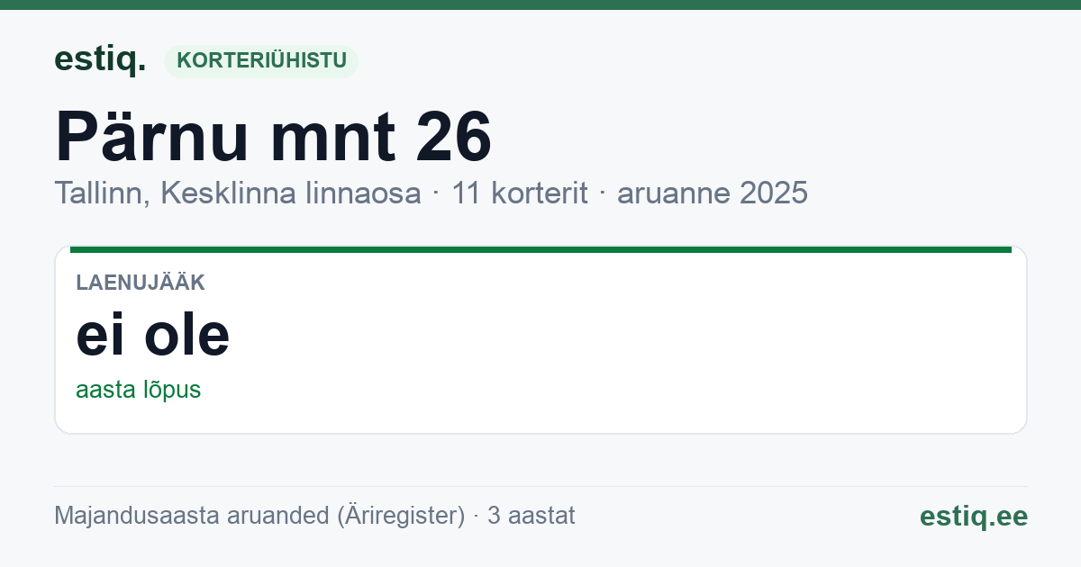Tallinn, Pärnu mnt 26 korteriühistu: põhinäitajad 2025