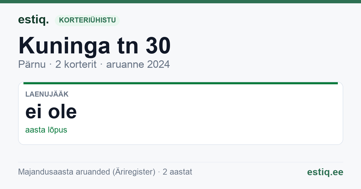 Pärnu linn, Kuninga tn 30 korteriühistu: põhinäitajad 2024