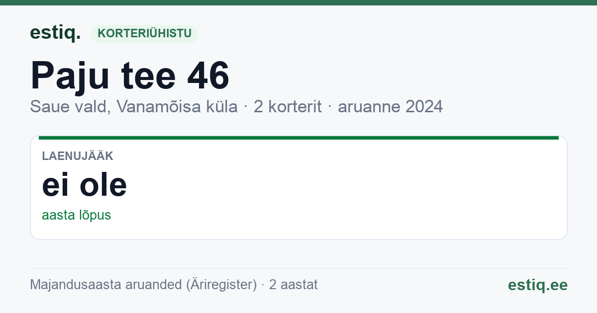 Saue vald, Vanamõisa küla, Paju tee 46 korteriühistu: põhinäitajad 2024