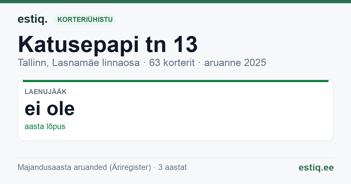 Tallinn, Katusepapi tn 13 korteriühistu: põhinäitajad 2025