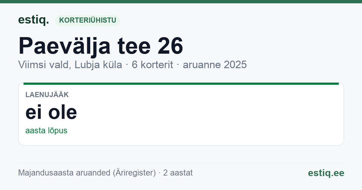 Viimsi vald, Lubja küla, Paevälja tee 26 korteriühistu: põhinäitajad 2025