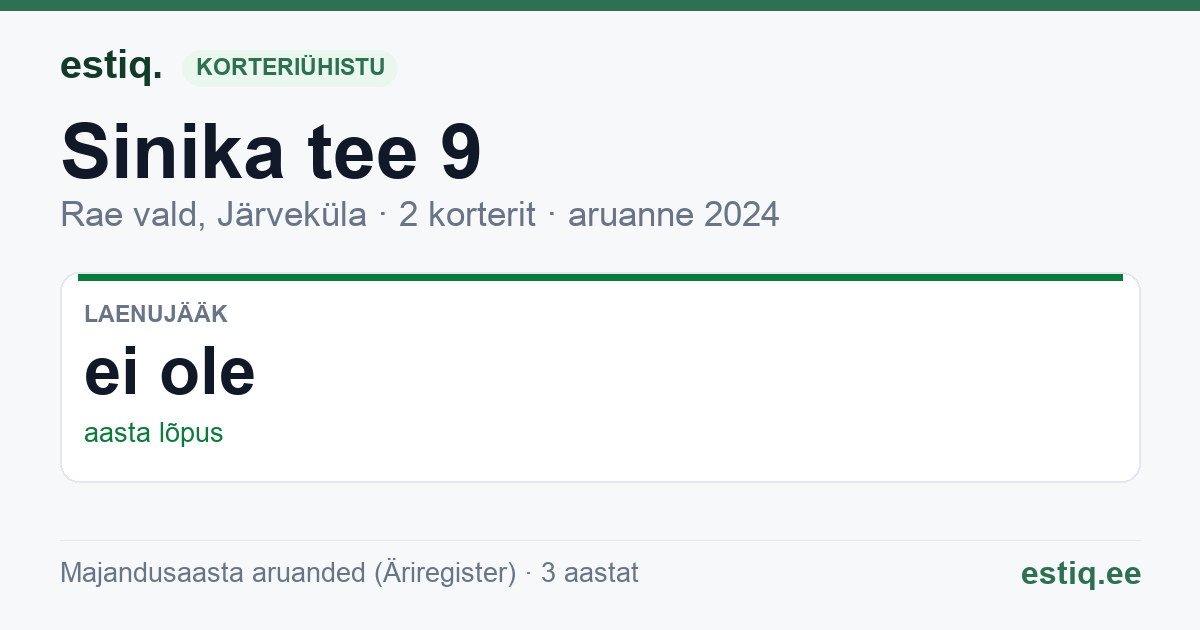 Rae vald, Järveküla, Sinika tee 9 korteriühistu: põhinäitajad 2024