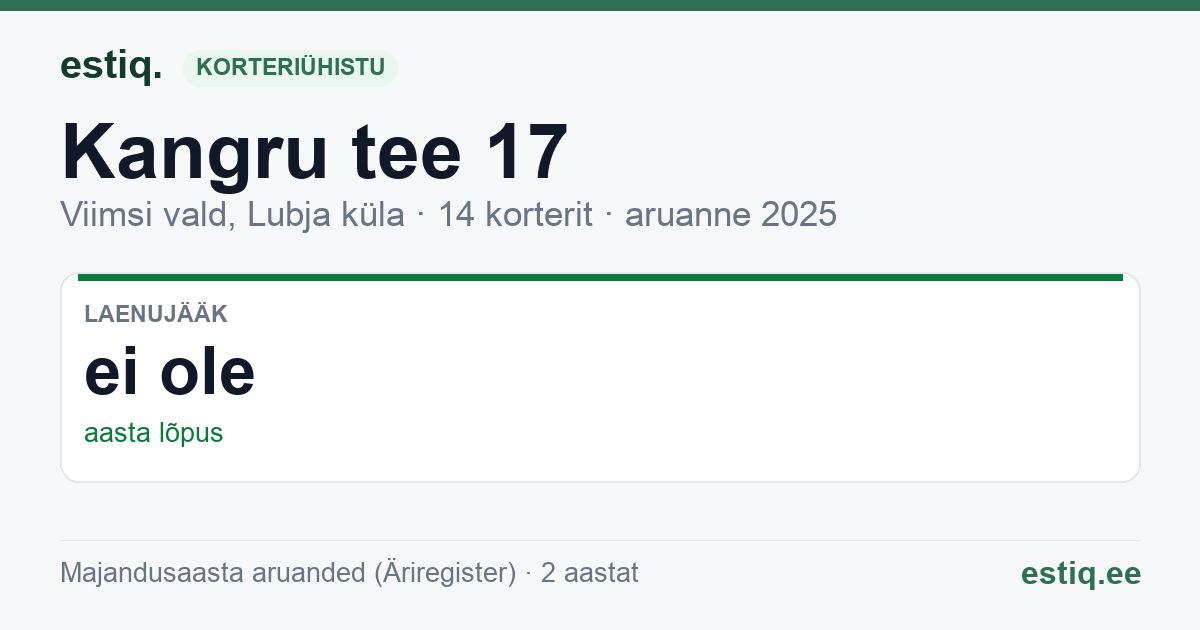 Viimsi vald, Lubja küla, Kangru tee 17 korteriühistu: põhinäitajad 2025