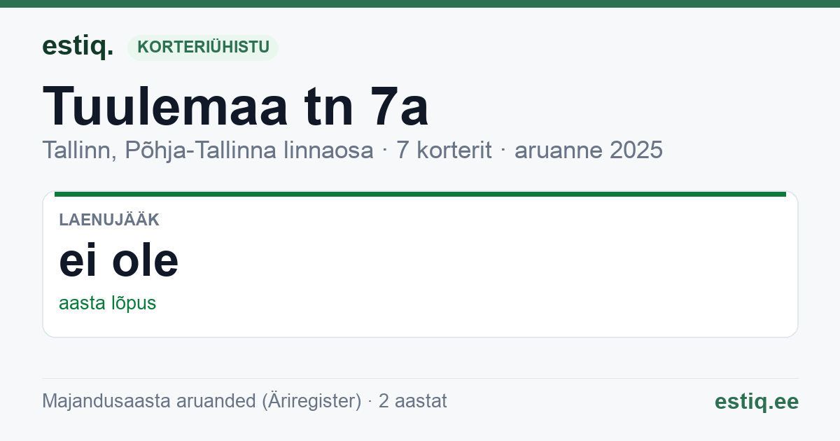 Tallinn, Tuulemaa tn 7a korteriühistu: põhinäitajad 2025