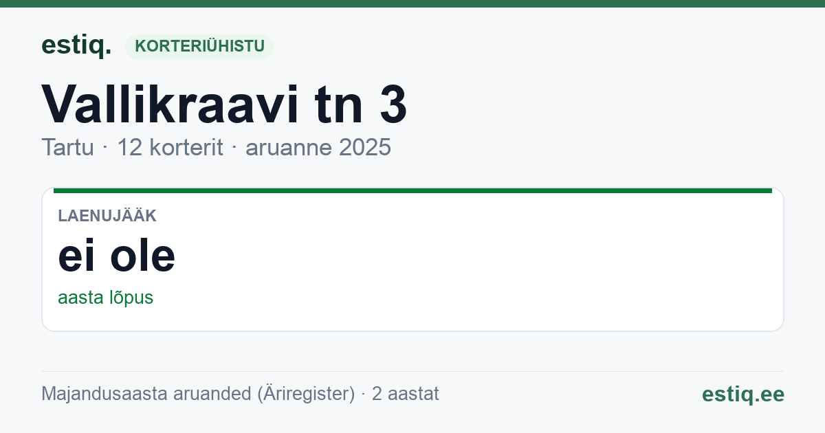 Tartu linn, Vallikraavi tn 3 // 5 korteriühistu: põhinäitajad 2025