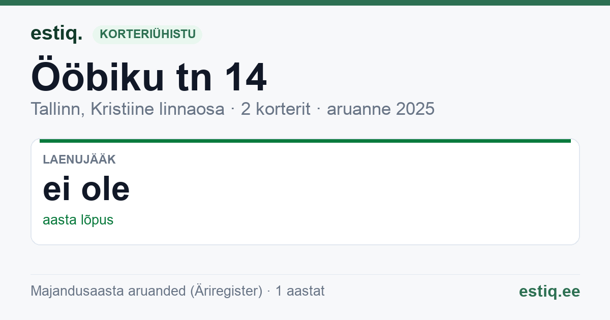 Tallinn, Ööbiku tn 14 korteriühistu: põhinäitajad 2025