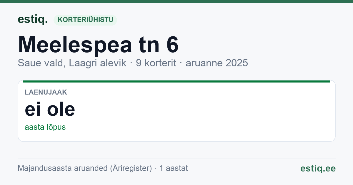 Saue vald, Laagri alevik, Meelespea tn 6 korteriühistu: põhinäitajad 2025