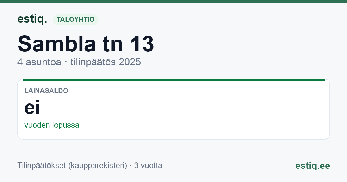Saarde vald, Kilingi-Nõmme linn, Sambla tn 13 korteriühistu: tunnusluvut 2025