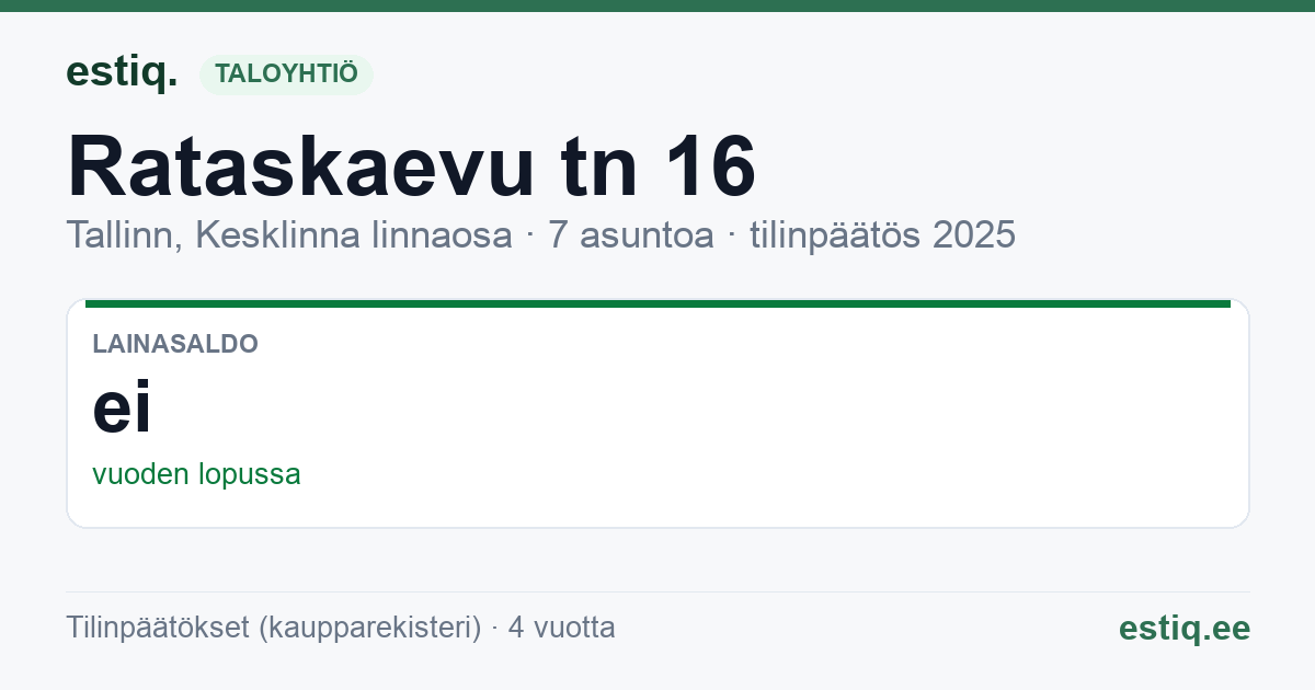 Tallinn, Rataskaevu tn 16 korteriühistu: tunnusluvut 2025