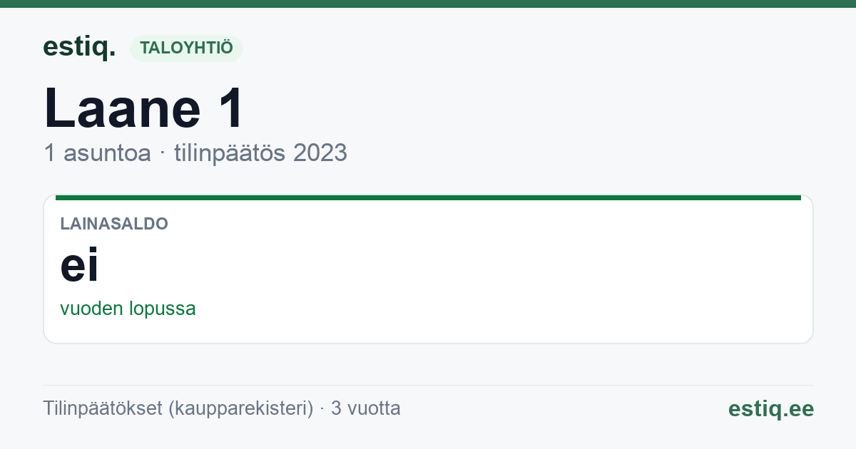 Hooneühistu PLAANER-1: tunnusluvut 2023